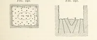 An illustration from A Text-book of Ore and Stone Mining ... With frontispiece and 716 illustrations (1894)