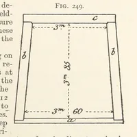 An illustration from A Text-book of Ore and Stone Mining ... With frontispiece and 716 illustrations (1894)