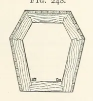 An illustration from A Text-book of Ore and Stone Mining ... With frontispiece and 716 illustrations (1894)