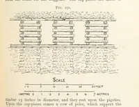 An illustration from A Text-book of Ore and Stone Mining ... With frontispiece and 716 illustrations (1894)