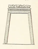 An illustration from A Text-book of Ore and Stone Mining ... With frontispiece and 716 illustrations (1894)