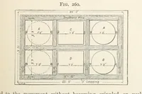 An illustration from A Text-book of Ore and Stone Mining ... With frontispiece and 716 illustrations (1894)