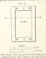 An illustration from A Text-book of Ore and Stone Mining ... With frontispiece and 716 illustrations (1894)