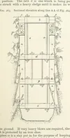 An illustration from A Text-book of Ore and Stone Mining ... With frontispiece and 716 illustrations (1894)