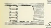 An illustration from A Text-book of Ore and Stone Mining ... With frontispiece and 716 illustrations (1894)