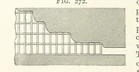 An illustration from A Text-book of Ore and Stone Mining ... With frontispiece and 716 illustrations (1894)