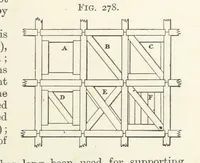 An illustration from A Text-book of Ore and Stone Mining ... With frontispiece and 716 illustrations (1894)