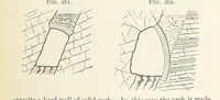 An illustration from A Text-book of Ore and Stone Mining ... With frontispiece and 716 illustrations (1894)