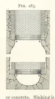 An illustration from A Text-book of Ore and Stone Mining ... With frontispiece and 716 illustrations (1894)