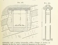 An illustration from A Text-book of Ore and Stone Mining ... With frontispiece and 716 illustrations (1894)