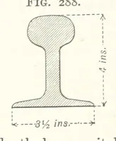 An illustration from A Text-book of Ore and Stone Mining ... With frontispiece and 716 illustrations (1894)