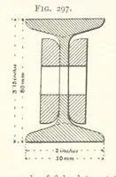 An illustration from A Text-book of Ore and Stone Mining ... With frontispiece and 716 illustrations (1894)