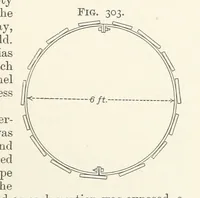 An illustration from A Text-book of Ore and Stone Mining ... With frontispiece and 716 illustrations (1894)