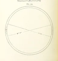 An illustration from A Text-book of Ore and Stone Mining ... With frontispiece and 716 illustrations (1894)
