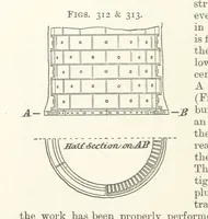 An illustration from A Text-book of Ore and Stone Mining ... With frontispiece and 716 illustrations (1894)