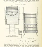 An illustration from A Text-book of Ore and Stone Mining ... With frontispiece and 716 illustrations (1894)