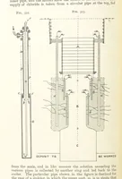An illustration from A Text-book of Ore and Stone Mining ... With frontispiece and 716 illustrations (1894)