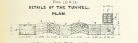 An illustration from A Text-book of Ore and Stone Mining ... With frontispiece and 716 illustrations (1894)