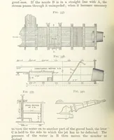 An illustration from A Text-book of Ore and Stone Mining ... With frontispiece and 716 illustrations (1894)