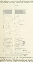 An illustration from A Text-book of Ore and Stone Mining ... With frontispiece and 716 illustrations (1894)