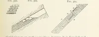 An illustration from A Text-book of Ore and Stone Mining ... With frontispiece and 716 illustrations (1894)