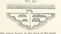 An illustration from A Text-book of Ore and Stone Mining ... With frontispiece and 716 illustrations (1894)