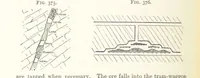 An illustration from A Text-book of Ore and Stone Mining ... With frontispiece and 716 illustrations (1894)