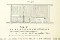 An illustration from A Text-book of Ore and Stone Mining ... With frontispiece and 716 illustrations (1894)