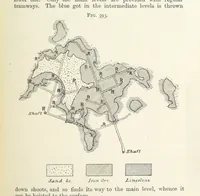 An illustration from A Text-book of Ore and Stone Mining ... With frontispiece and 716 illustrations (1894)