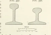 An illustration from A Text-book of Ore and Stone Mining ... With frontispiece and 716 illustrations (1894)
