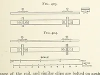 An illustration from A Text-book of Ore and Stone Mining ... With frontispiece and 716 illustrations (1894)