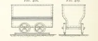An illustration from A Text-book of Ore and Stone Mining ... With frontispiece and 716 illustrations (1894)