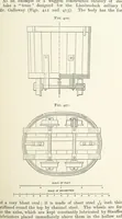 An illustration from A Text-book of Ore and Stone Mining ... With frontispiece and 716 illustrations (1894)