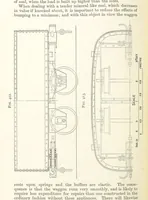An illustration from A Text-book of Ore and Stone Mining ... With frontispiece and 716 illustrations (1894)