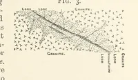 An illustration from A Text-book of Ore and Stone Mining ... With frontispiece and 716 illustrations (1894)