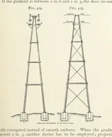 An illustration from A Text-book of Ore and Stone Mining ... With frontispiece and 716 illustrations (1894)