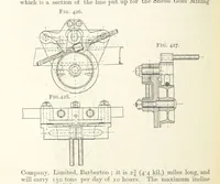 An illustration from A Text-book of Ore and Stone Mining ... With frontispiece and 716 illustrations (1894)