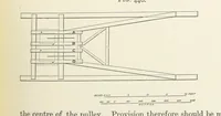 An illustration from A Text-book of Ore and Stone Mining ... With frontispiece and 716 illustrations (1894)