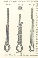 An illustration from A Text-book of Ore and Stone Mining ... With frontispiece and 716 illustrations (1894)