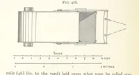 An illustration from A Text-book of Ore and Stone Mining ... With frontispiece and 716 illustrations (1894)