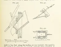 An illustration from A Text-book of Ore and Stone Mining ... With frontispiece and 716 illustrations (1894)