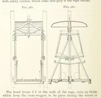 An illustration from A Text-book of Ore and Stone Mining ... With frontispiece and 716 illustrations (1894)