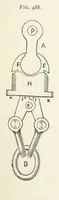 An illustration from A Text-book of Ore and Stone Mining ... With frontispiece and 716 illustrations (1894)