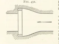 An illustration from A Text-book of Ore and Stone Mining ... With frontispiece and 716 illustrations (1894)