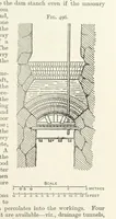 An illustration from A Text-book of Ore and Stone Mining ... With frontispiece and 716 illustrations (1894)