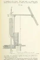 An illustration from A Text-book of Ore and Stone Mining ... With frontispiece and 716 illustrations (1894)