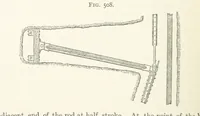 An illustration from A Text-book of Ore and Stone Mining ... With frontispiece and 716 illustrations (1894)