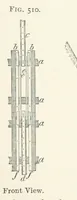 An illustration from A Text-book of Ore and Stone Mining ... With frontispiece and 716 illustrations (1894)
