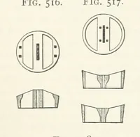 An illustration from A Text-book of Ore and Stone Mining ... With frontispiece and 716 illustrations (1894)