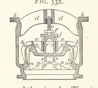 An illustration from A Text-book of Ore and Stone Mining ... With frontispiece and 716 illustrations (1894)